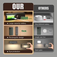 Rechargeable Dimmable Clip On Book Lamp